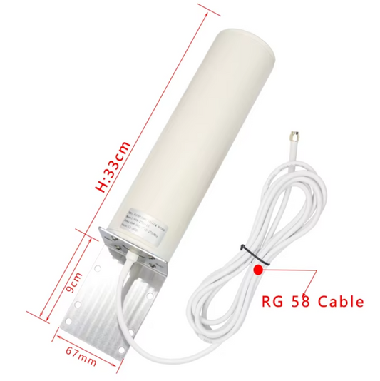 Outdoor GSM Antenna