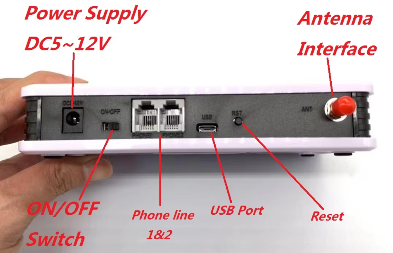 Vector1GSM